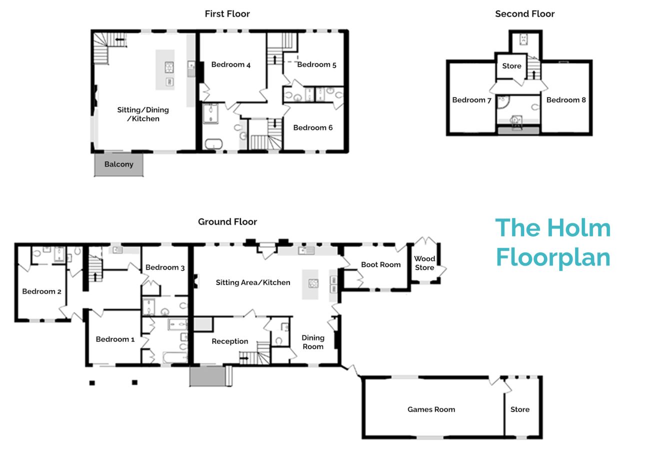 House in Kincaple - The Holm | St Andrews